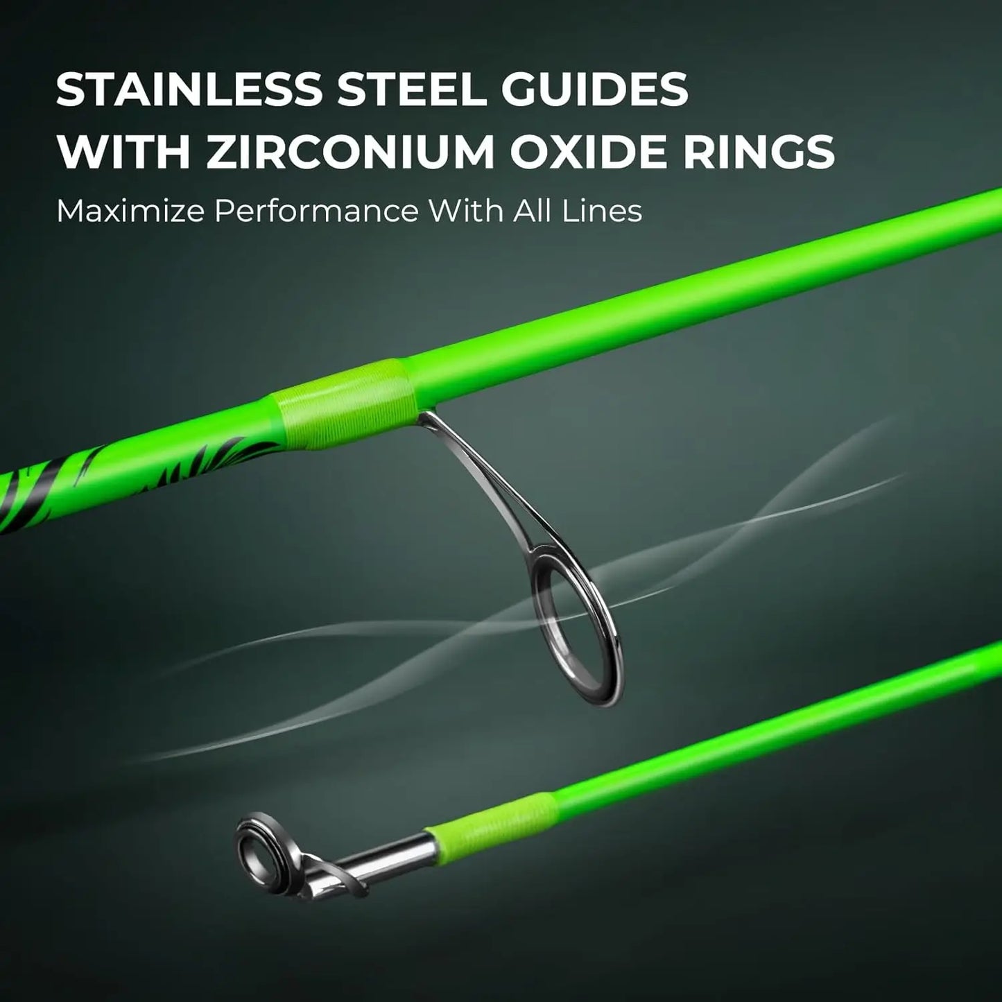 Dual-Tip Fishing Rod & Reel Combo