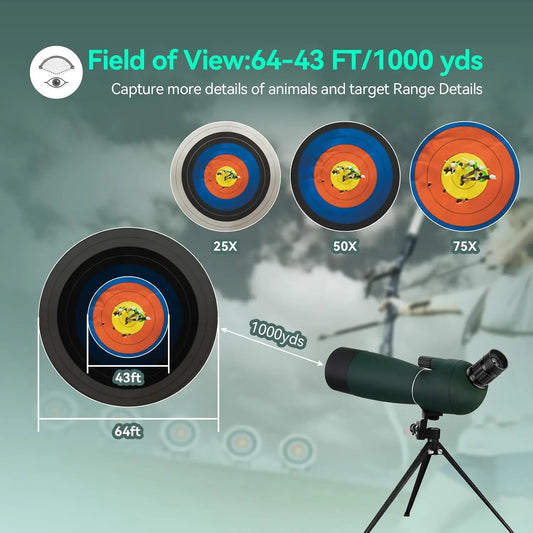 25-75x70mm Angled Spotting Scope