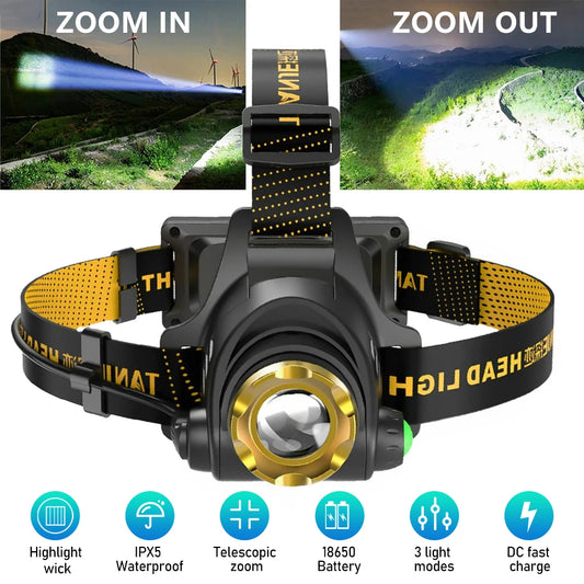 Rechargeable LED Headlamp