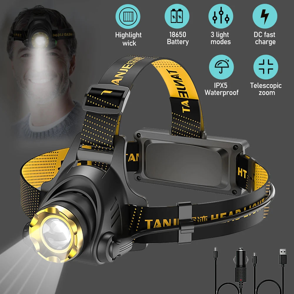 Rechargeable LED Headlamp