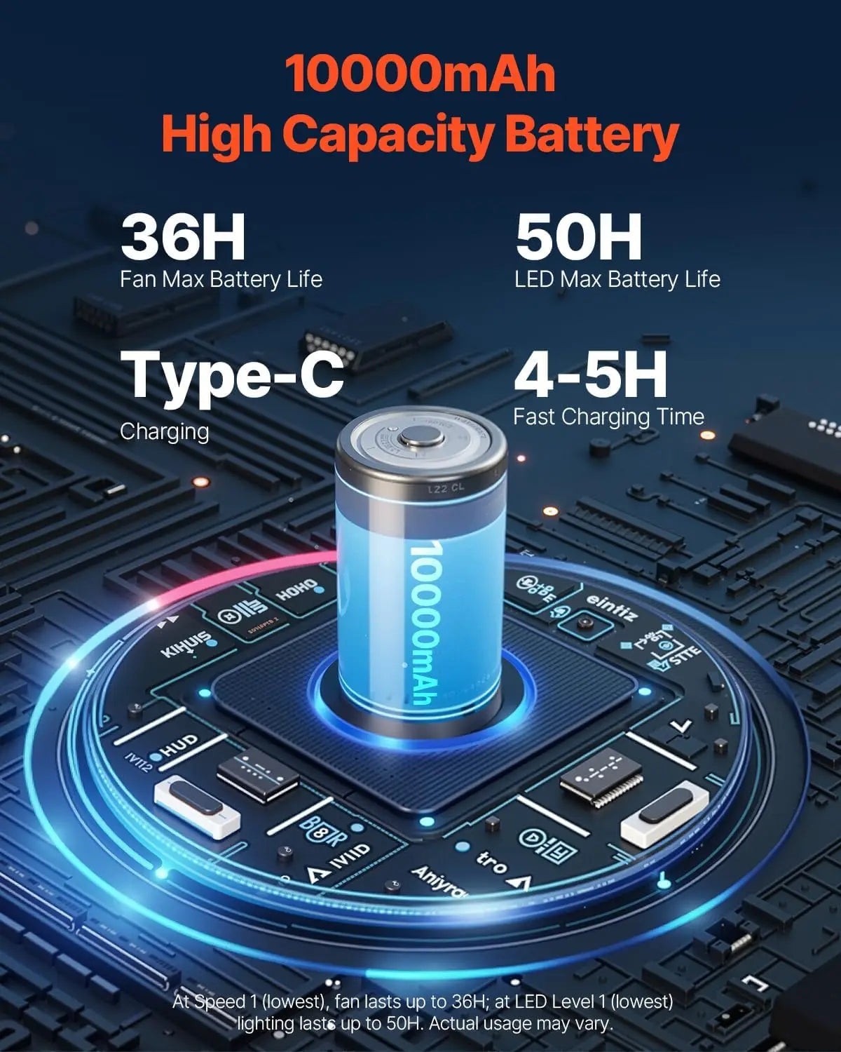 Camping Fan with LED Light