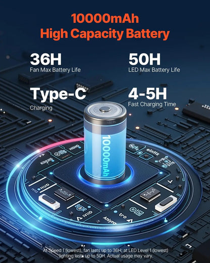 Camping Fan with LED Light