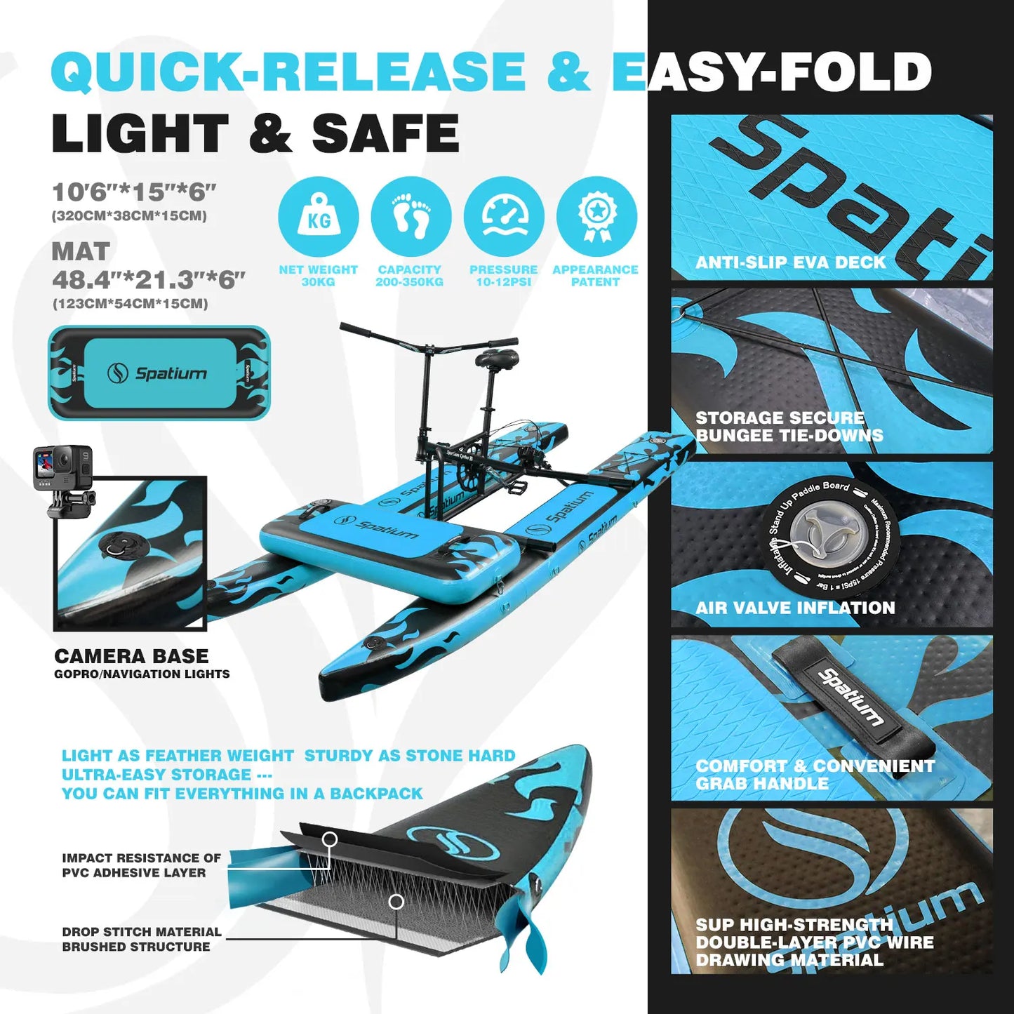 Inflatable Pedal Water Bike 2.0