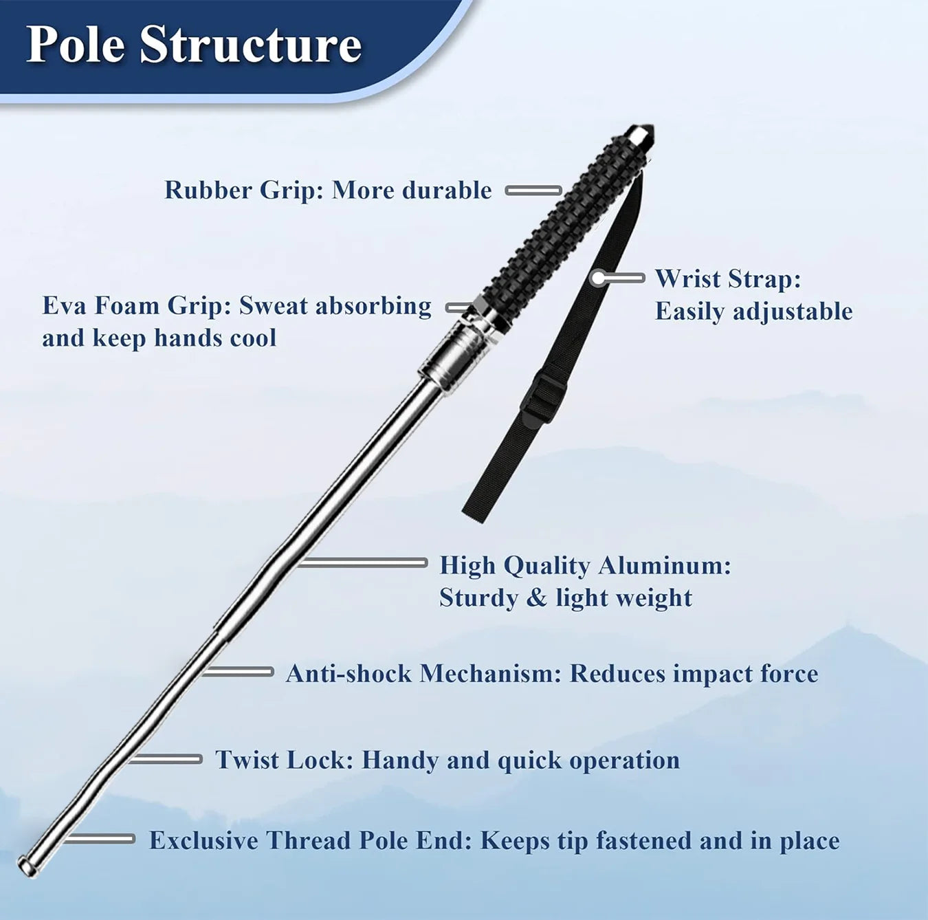 Multi-functional Trekking Pole