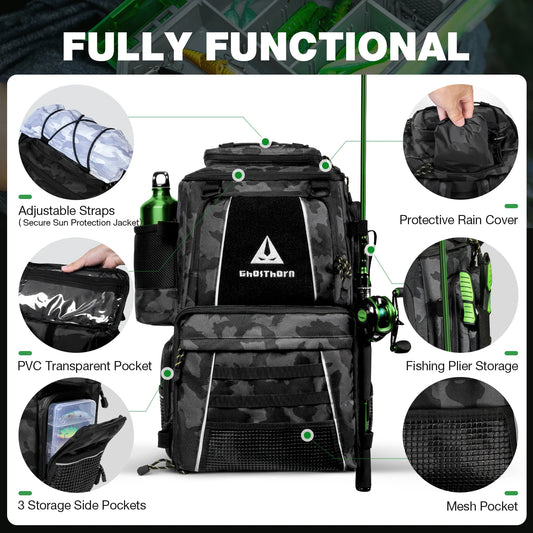 43L Fishing Backpack with 4×3600 Tackle Boxes & Rod Holder