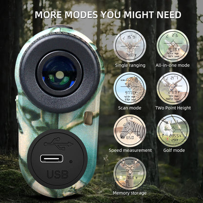 6x Laser Rangefinder with Horizontal & Vertical Scanning