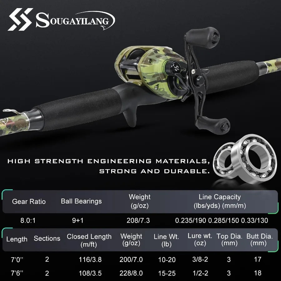 7'0 Fishing Pole Casting Reel Combo, Medium Heavy