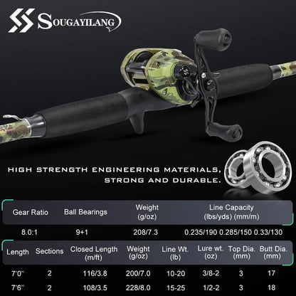 7'0 Fishing Pole Casting Reel Combo, Medium Heavy