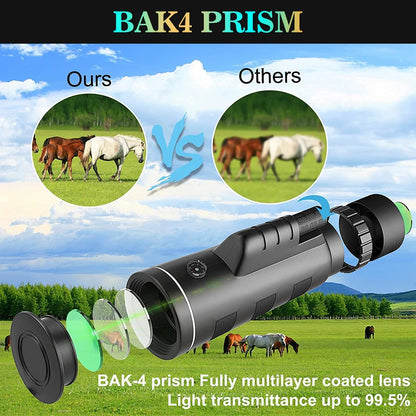 80x100 HD ZOOM Monocular Telescope