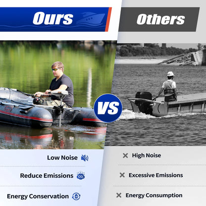 660W Electric Trolling Motor