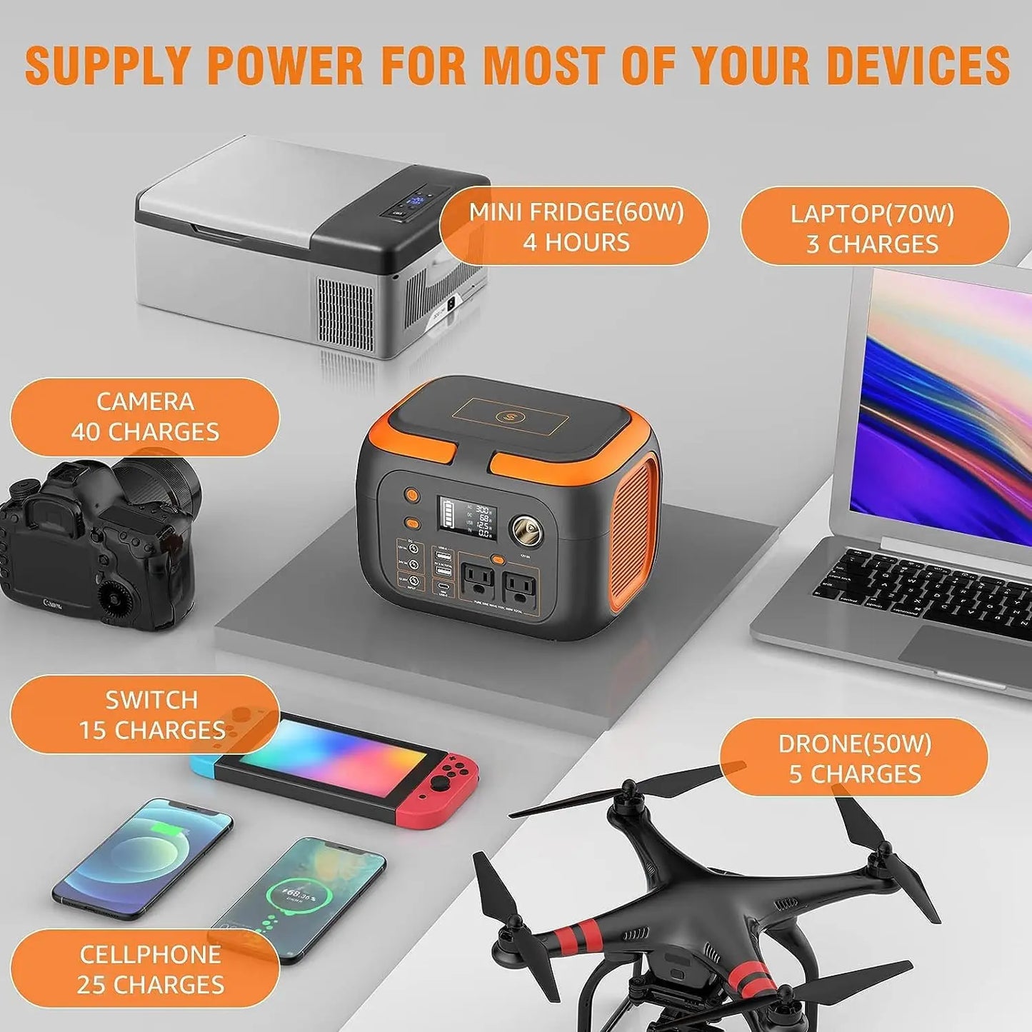 300W Portable Power Station