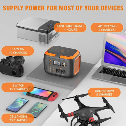 300W Portable Power Station