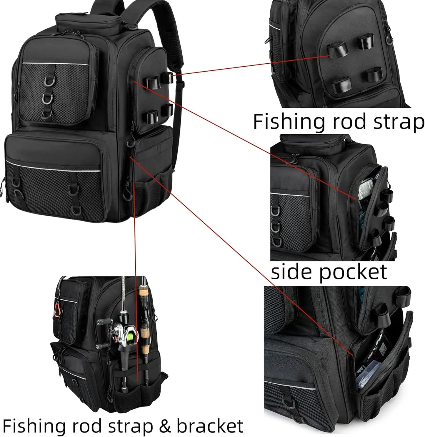 Large Waterproof Fishing Backpack with Tackle Boxes