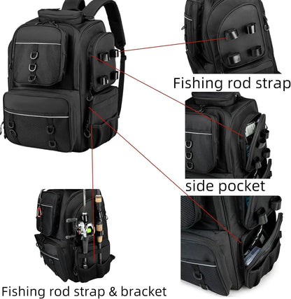 Large Waterproof Fishing Backpack with Tackle Boxes