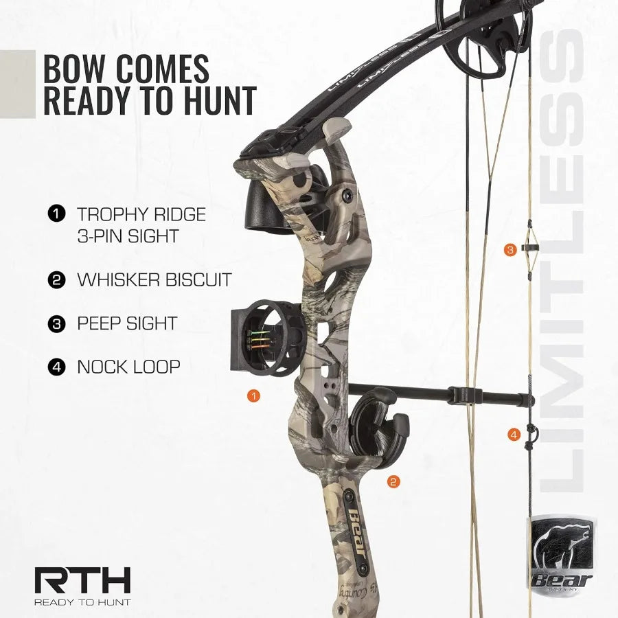 Limitless Dual Cam Compound Bow