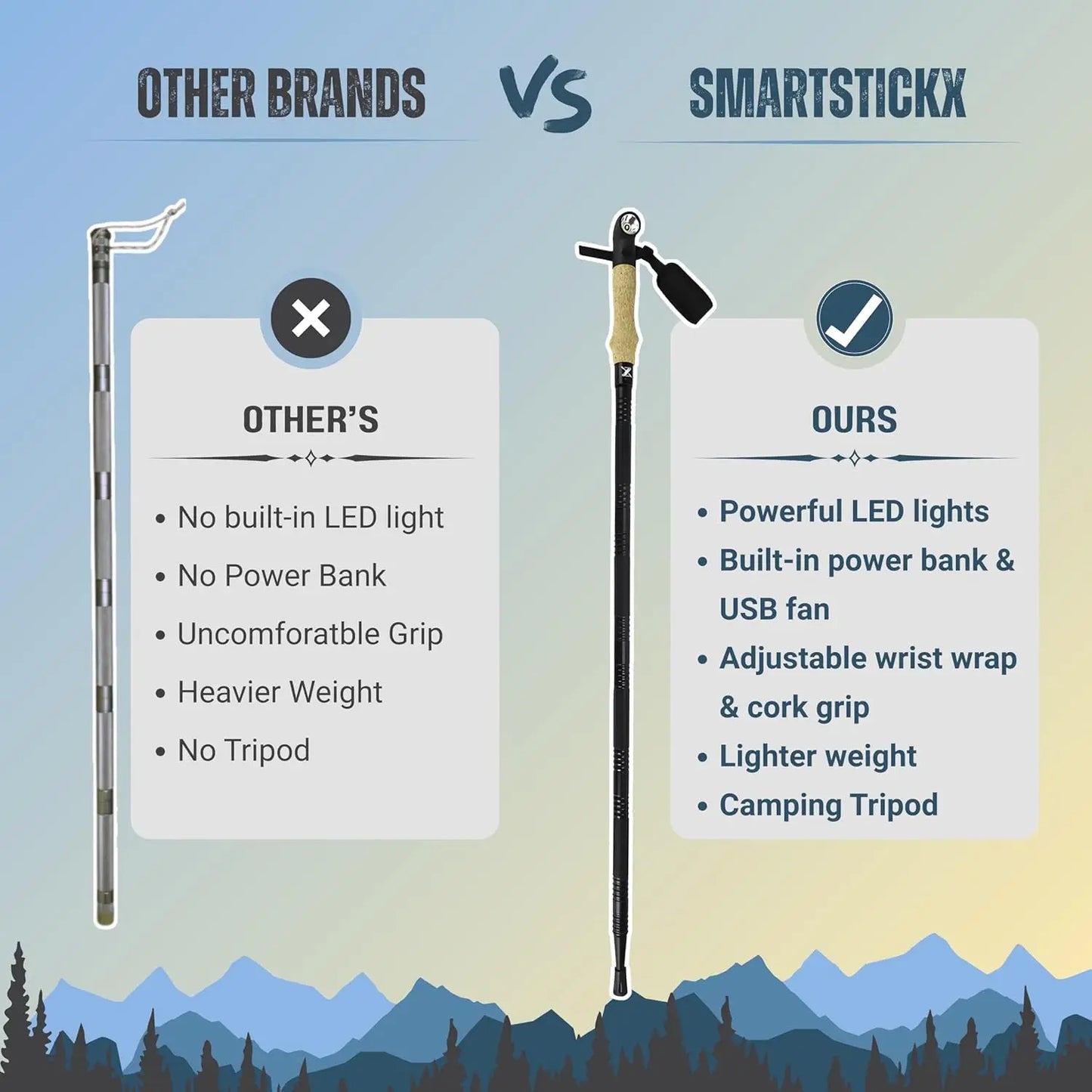 Collapsible Tactical Walking Stick