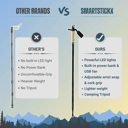 Collapsible Tactical Walking Stick