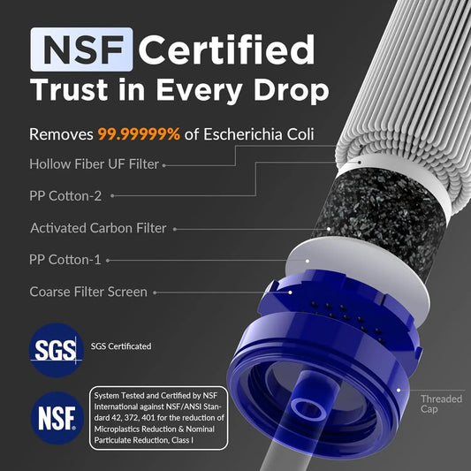NSF Certified Water Filter Straw