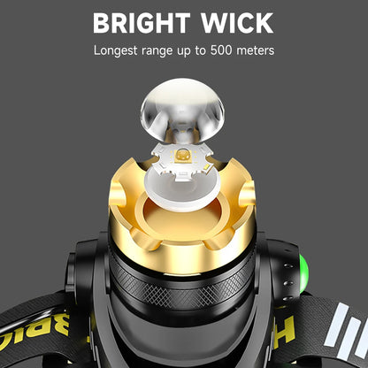 Rechargeable LED Headlamp