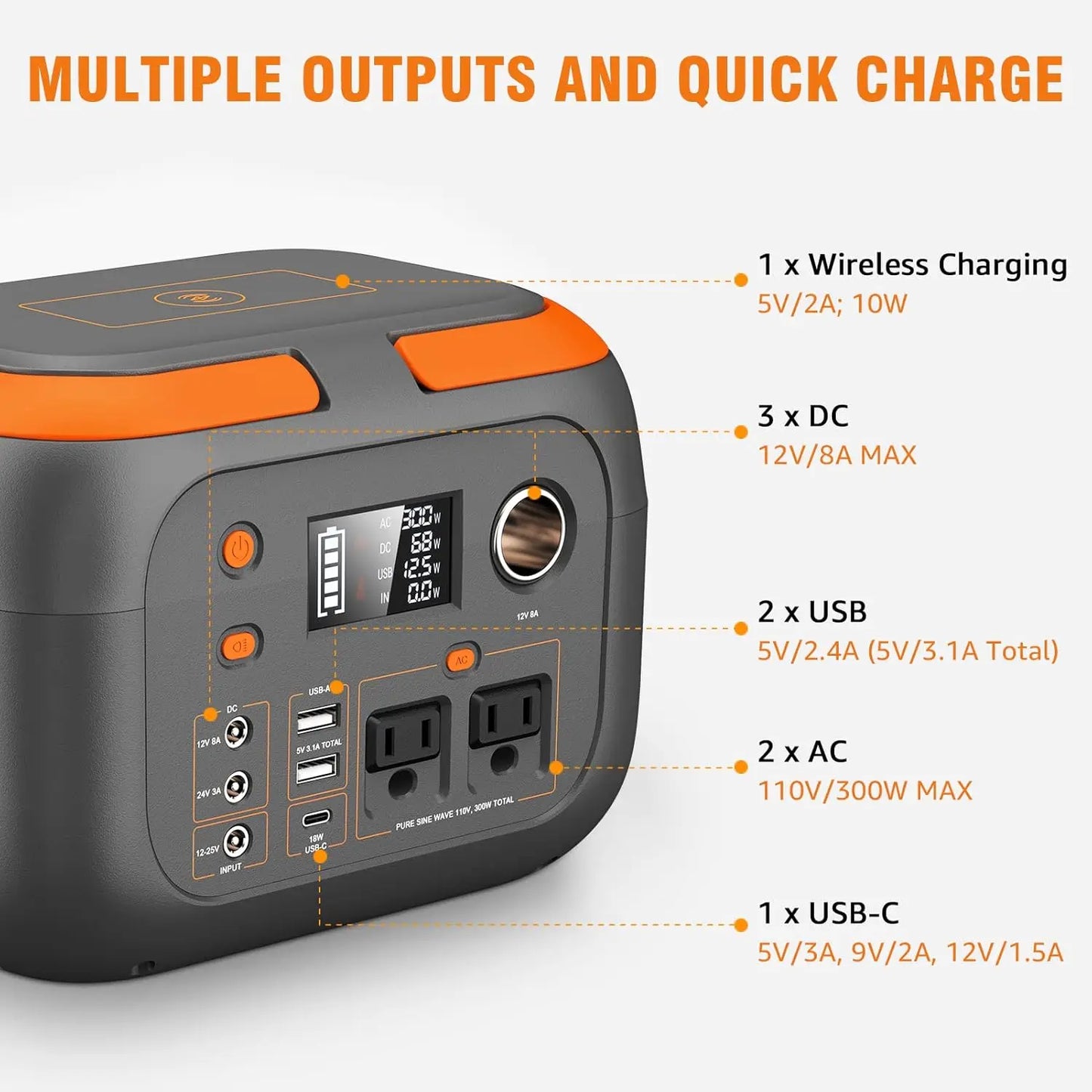300W Portable Power Station