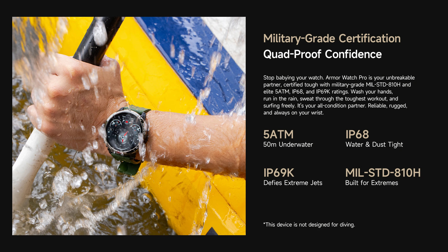 Armor Watch Pro 1.5" Smartwatch