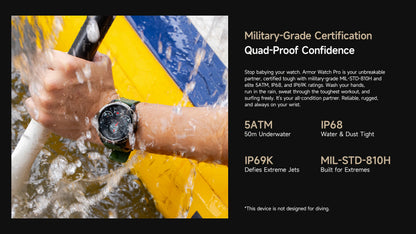 Armor Watch Pro 1.5" Smartwatch