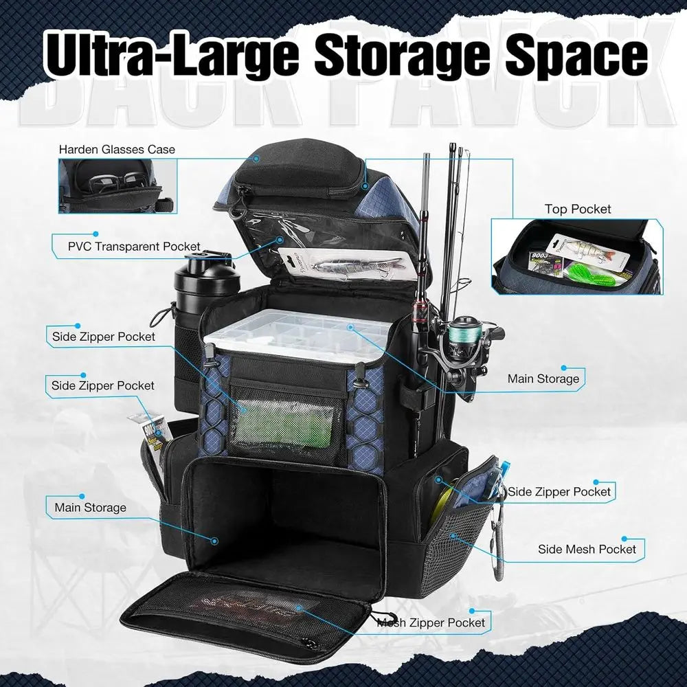 Fishing Backpack with Rod Holders