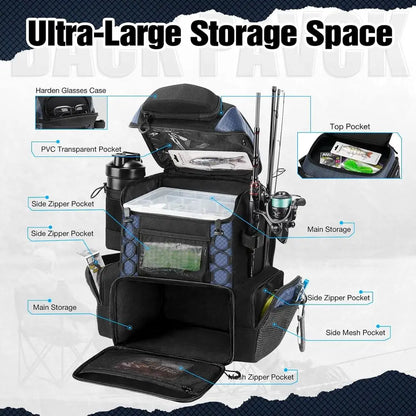 Fishing Backpack with Rod Holders