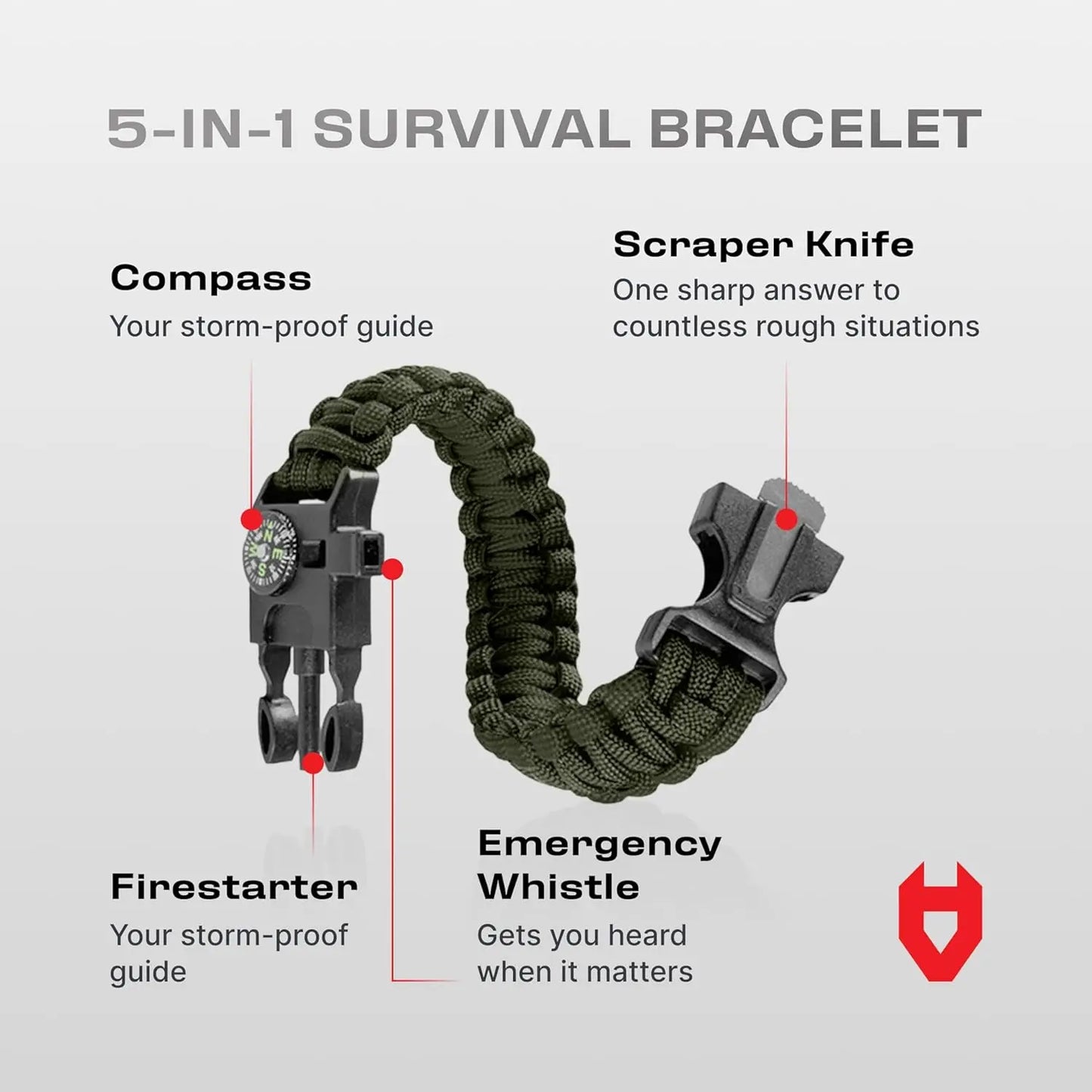 12' x 10' Waterproof Camping Tarp