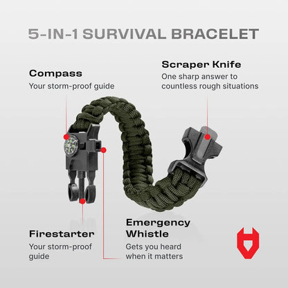 12' x 10' Waterproof Camping Tarp