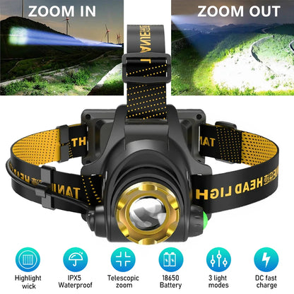 Rechargeable LED Headlamp