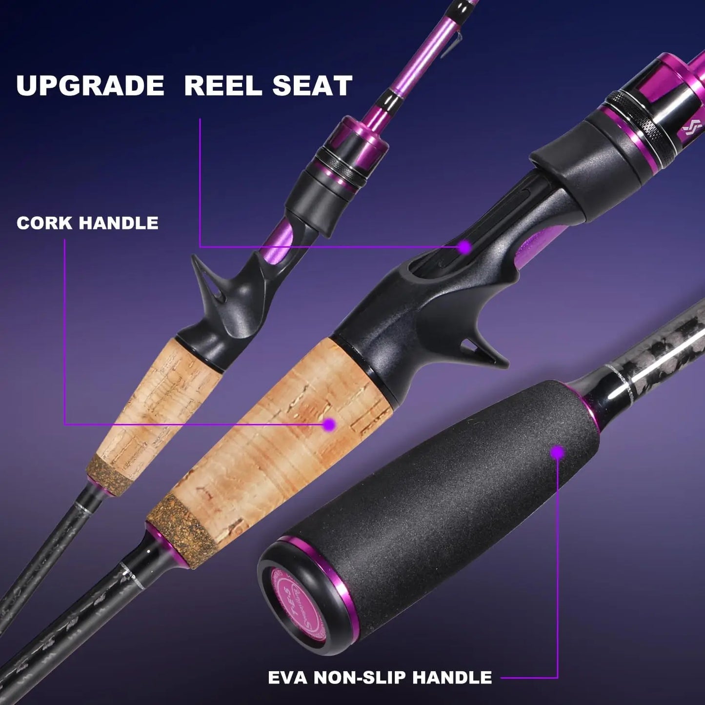 Baitcaster Fishing Rod and Reel Combo