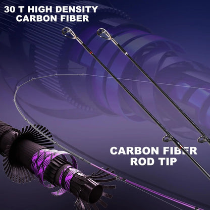 Baitcaster Fishing Rod and Reel Combo