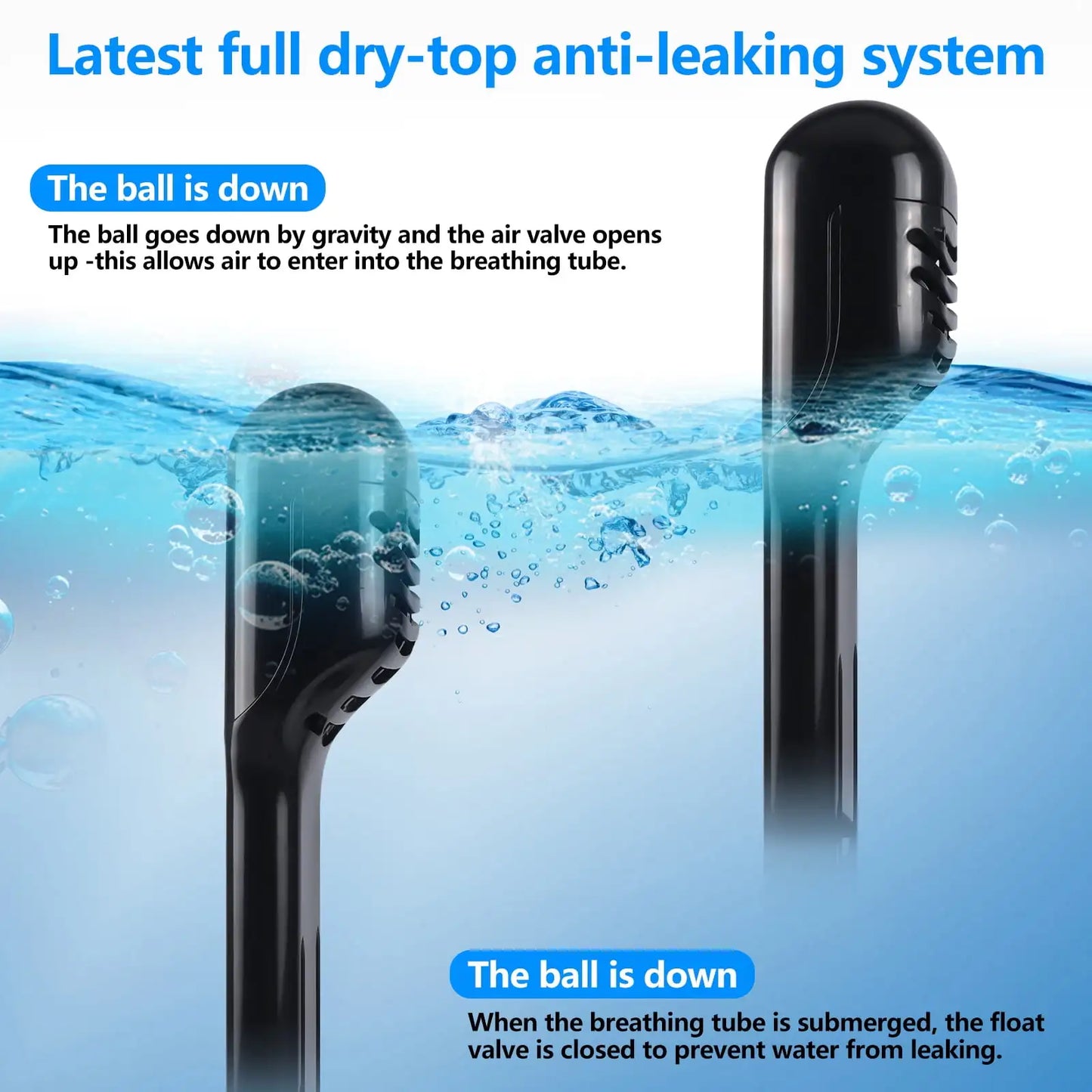 Full Face Snorkel Mask for Adults and Teens      , Removable View Snorkeling Masks, Safe Breathing Anti-Fog Anti-Leak Snorkling Set for Man