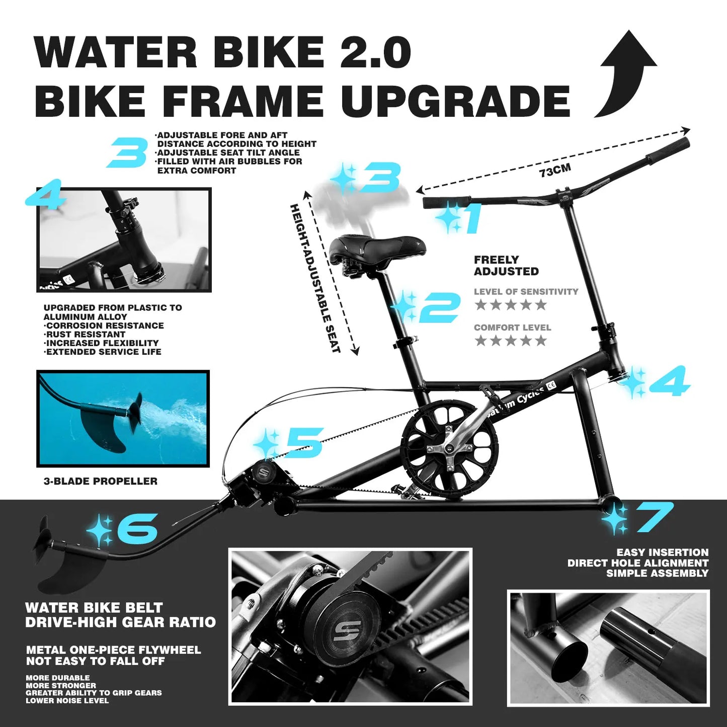 Inflatable Pedal Water Bike 2.0