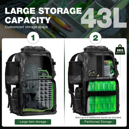 43L Fishing Backpack with 4×3600 Tackle Boxes & Rod Holder