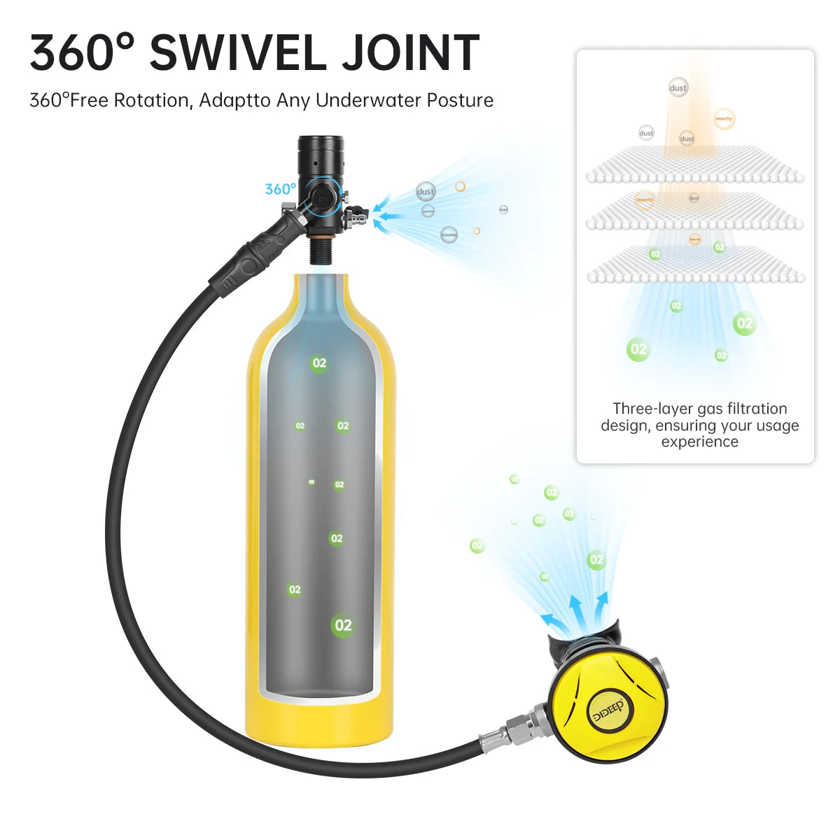 Mini Scuba Diving Tank Set