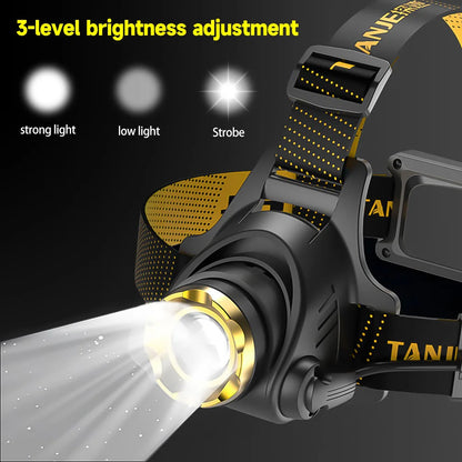 Rechargeable LED Headlamp