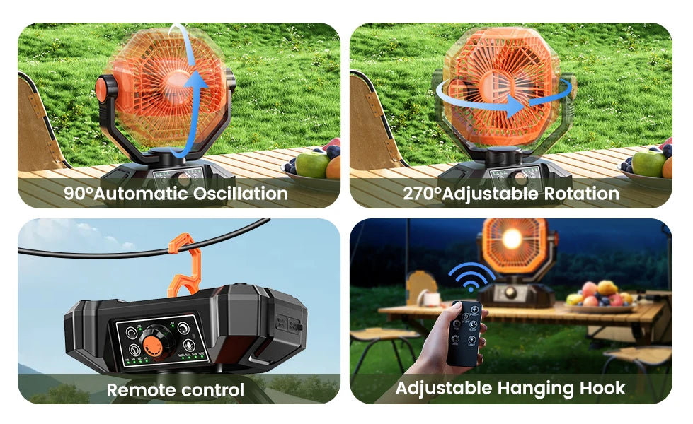 Camping Fan with LED Lantern