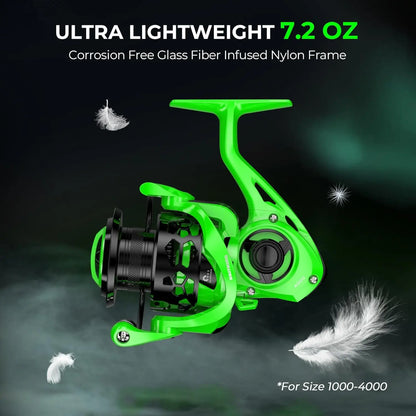 Dual-Tip Fishing Rod & Reel Combo