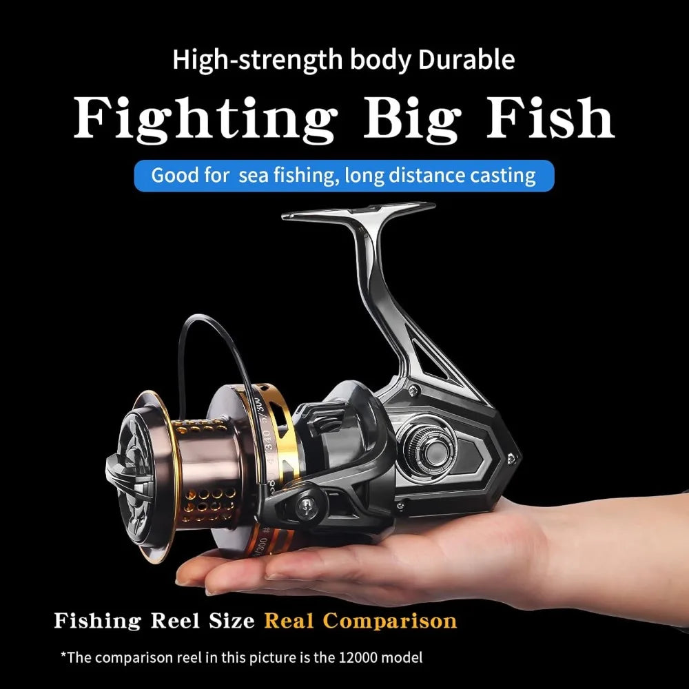 Big Game Surf Spinning Fishing Reel 8000/12000